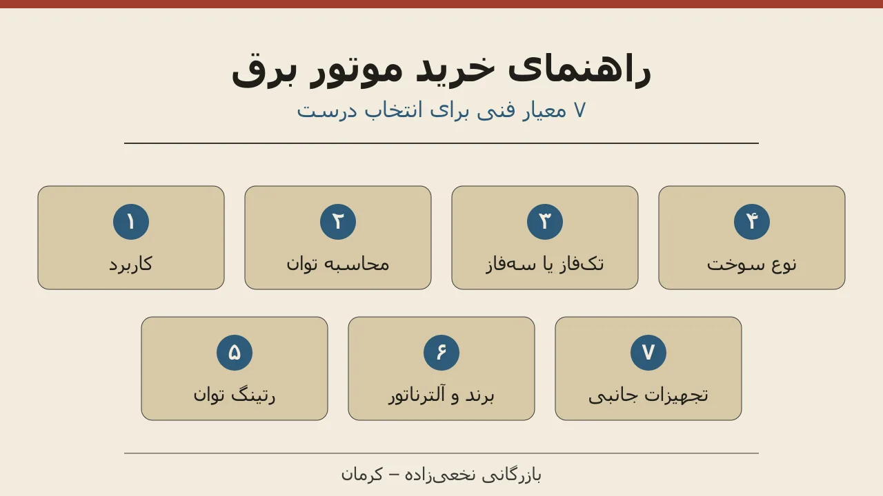 راهنمای خرید موتور برق دیزلی: ۷ معیار فنی و انتخاب کاوا