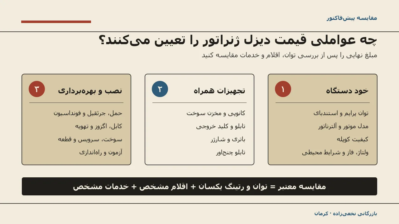 چرا دو دیزل ژنراتور با توان یکسان قیمت متفاوتی دارند؟