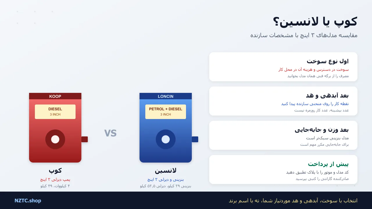 موتور پمپ کوپ یا لانسین؟ مقایسه مدل‌های ۳ اینچ